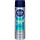 antiperspiranty